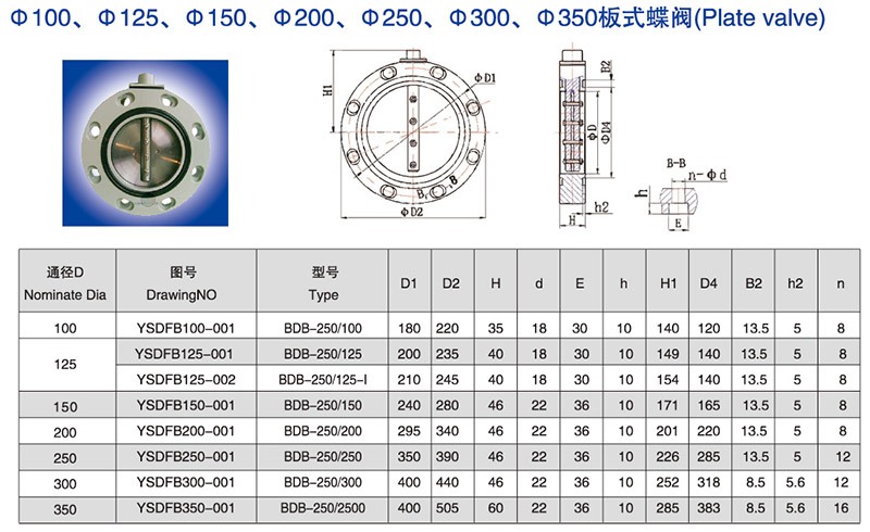 板式蝶阀1_03.jpg