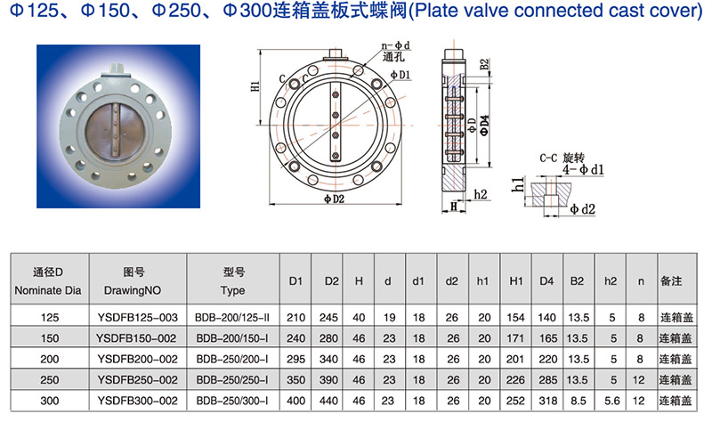 连箱盖板式蝶阀--_03.jpg