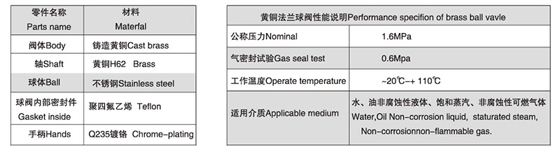 黄铜法兰球阀11_03.jpg