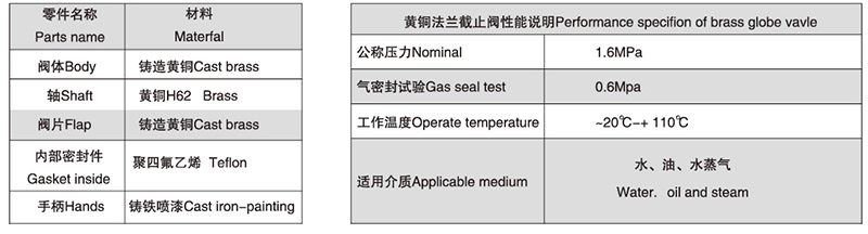 黄铜法兰截止阀_03.jpg