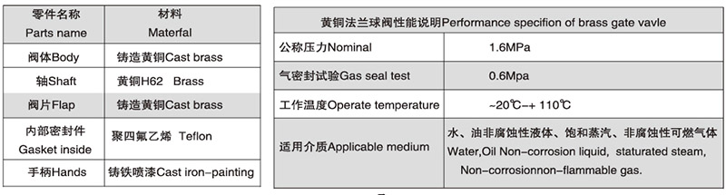 黄铜法兰闸阀_03.jpg