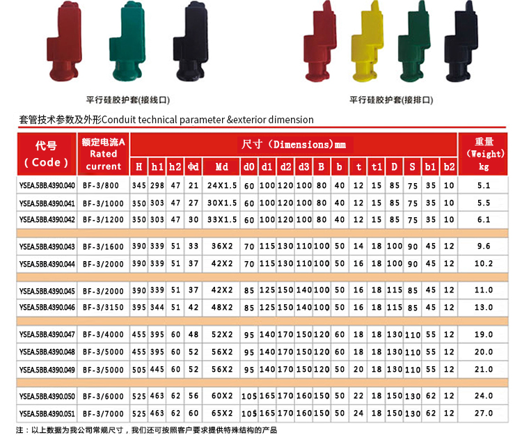 BF-3KV-800A-7000A-尾部平盘连接套管_06.jpg