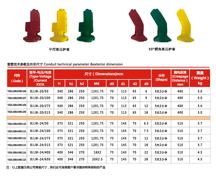 BJLW-20KV-24KV-50A-630A套管_06.jpg