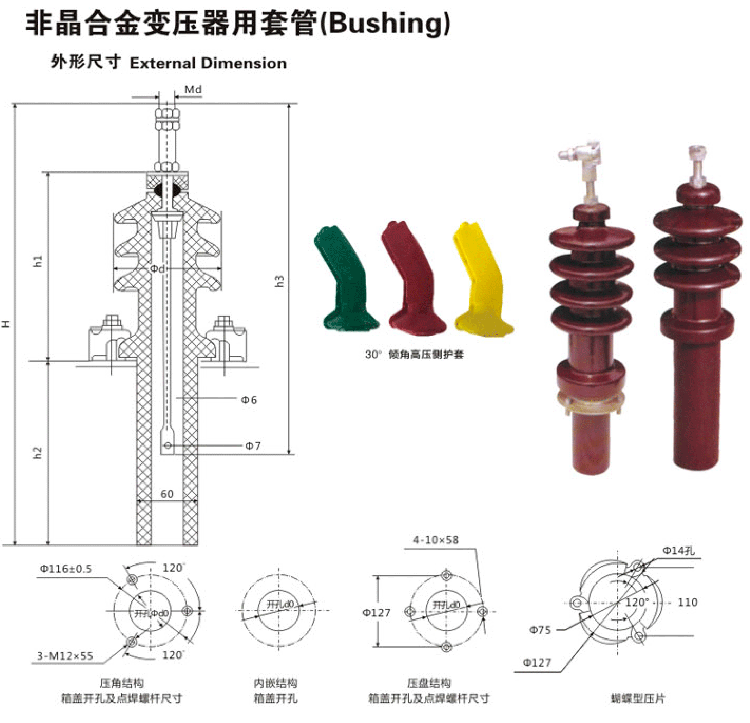 BJD-10KV-24KV-315A套管_03.png