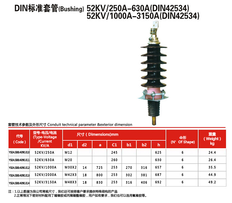 52KV-250A-630(DIN42534)_05.jpg