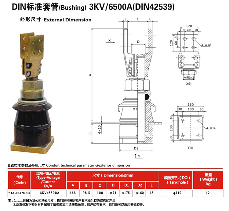 3KV-6500A(DIN42539)_03.jpg