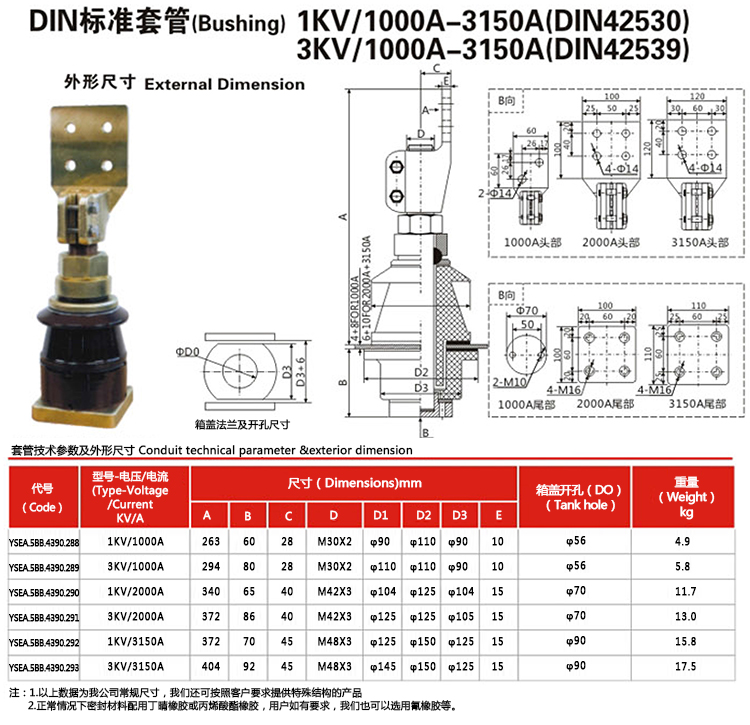 1KV-1000A-31500(DIN42530)套管_03.jpg