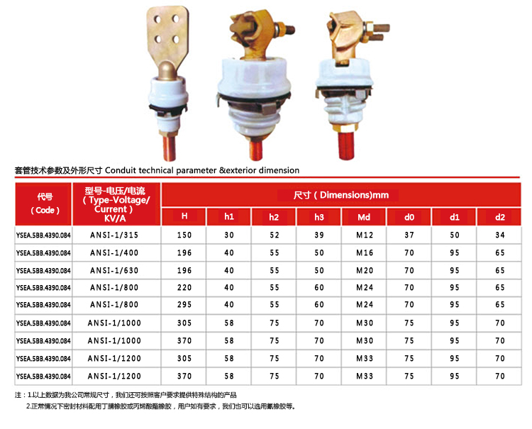 ANSI 1KV 315A 120KV套管 (1).jpg