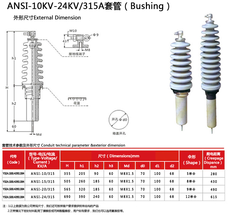 ANSI-10KV-24KV-315A套管_03.jpg