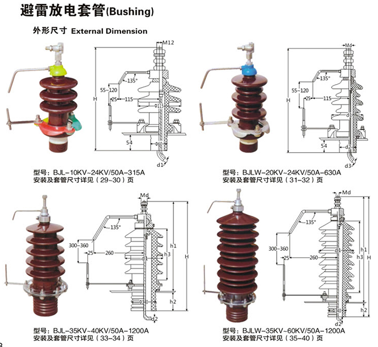 避雷放电套管_03.jpg